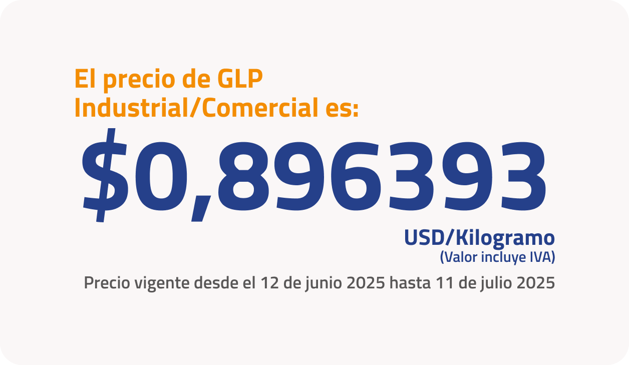 Popup consulta GLP